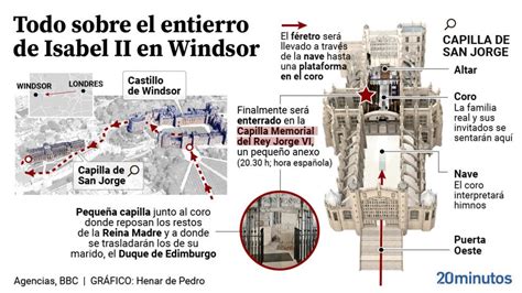  La Porta de San Jorge: Un Misterioso Viaje al Reino Celestial